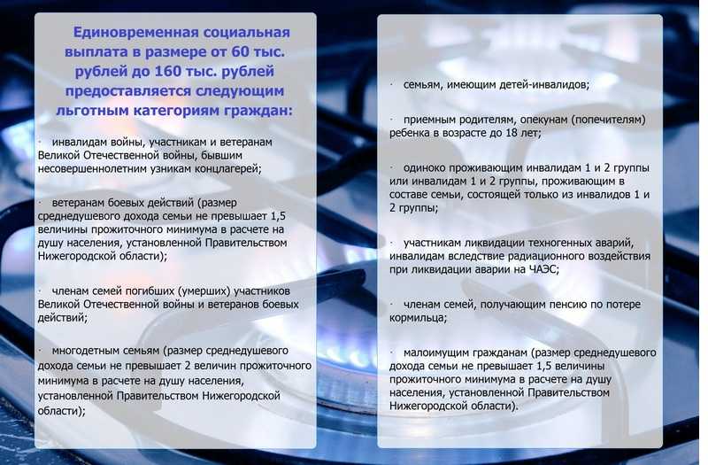 На территории Нижегородской области действует программа догазификации домовладений для отдельных категорий граждан